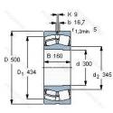 23160CC/C3W33