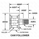 CFH3/4S